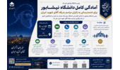رئیس دانشگاه نیشابور خبر داد: آمادگی کامل دانشگاه برای خدمت‌رسانی به زائران مراسم بدرقه آقای شهید ایران