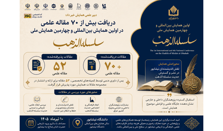 دریافت بیش از ۷۰ مقاله علمی و پذیرش ۵۲ اثر پژوهشی
