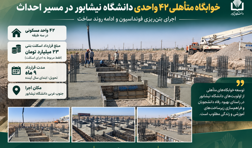 اجرای فونداسیون خوابگاه متاهلی 42 واحدی دانشگاه نیشابور