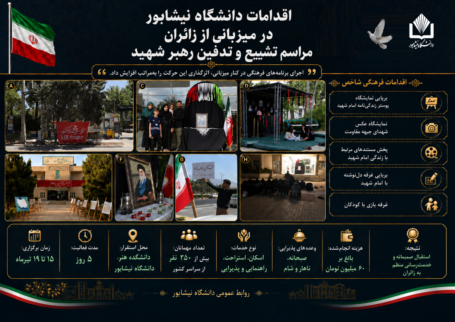میزبانی دانشگاه نیشابور از بیش از ۲۵۰ زائر مراسم تشییع رهبر شهید با اجرای برنامه‌های فرهنگی و خدماتی گسترده