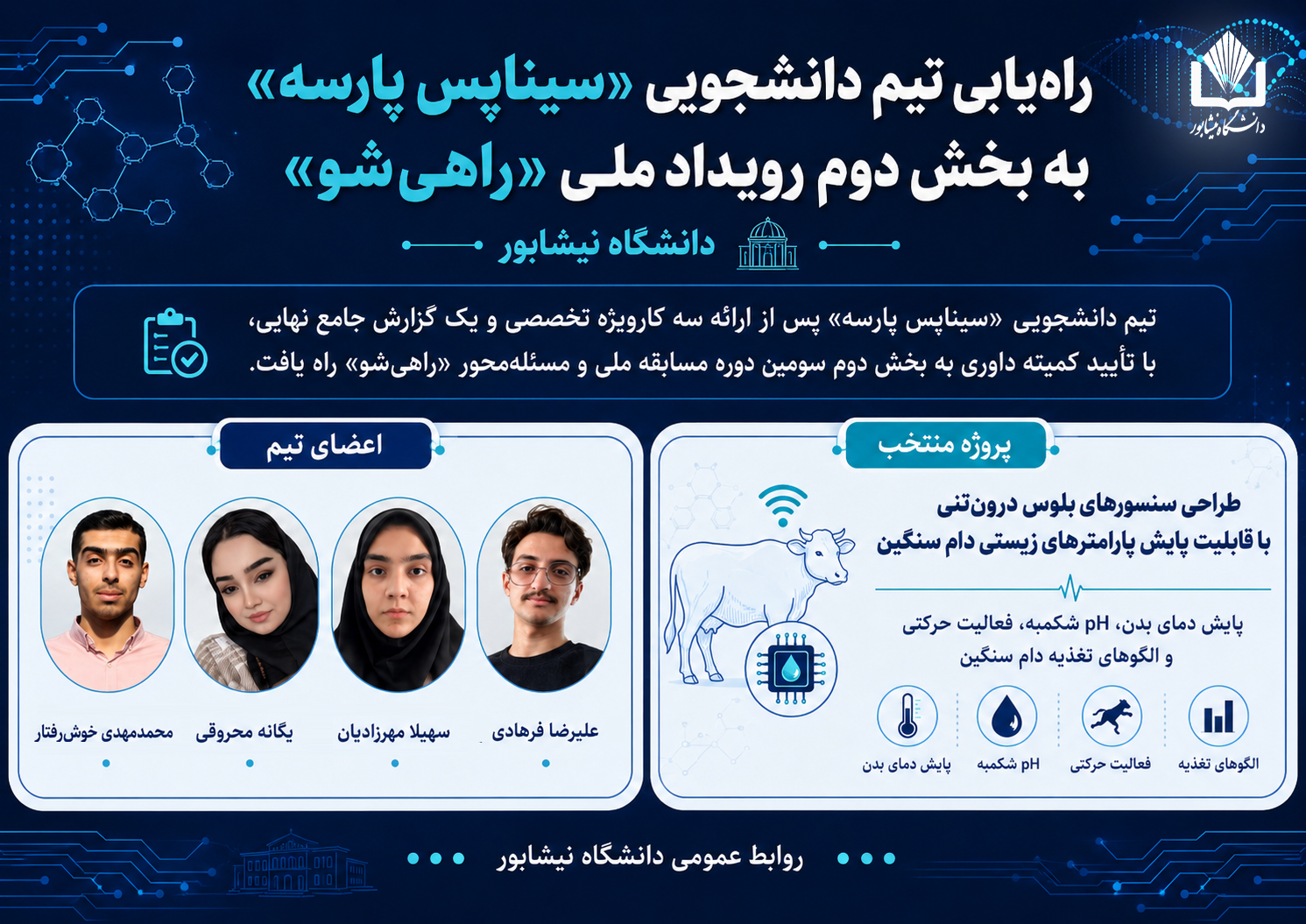 راه‌یابی تیم دانشجویی «سیناپس پارسه» به بخش دوم رویداد ملی «راهی‌شو»